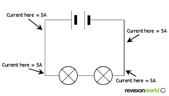 Physics Blog: Parallel and Series Circuit